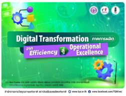 Transform การผลิตด้วย AI และ Digital: บทเรียนจากองค์กรรางวัล TQC+ ด้านการปฏิบัติการ